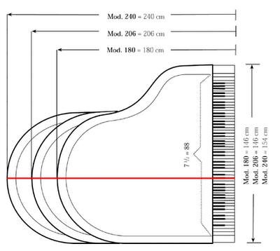 Dimensões do piano de cauda para bebêDimensões do piano de cauda para bebê  